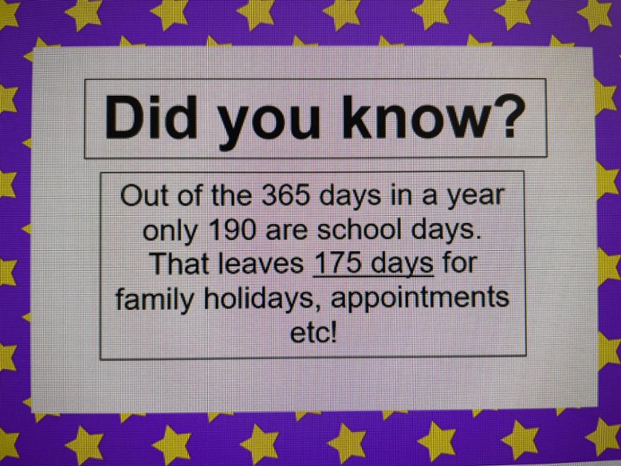 did you know
