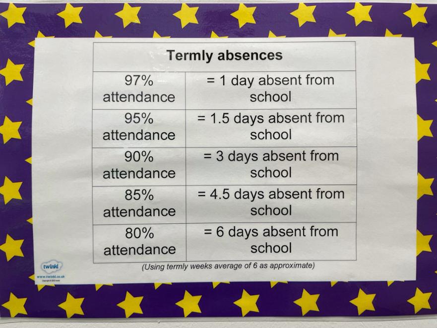 Termly